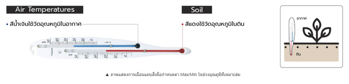 SK Sato SK-0540-00 ปรอทวัดอุณหภูมิในดินและวัดอุณหภูมิอากาศ (-5 To 50°C)